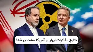 آخرین اخبار از مذاکرات ایران و آمریکا 