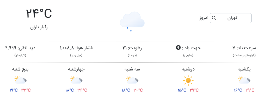 هواشناسی تهران | سامانه بارشی و طوفان در راه است